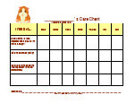 pet care chart